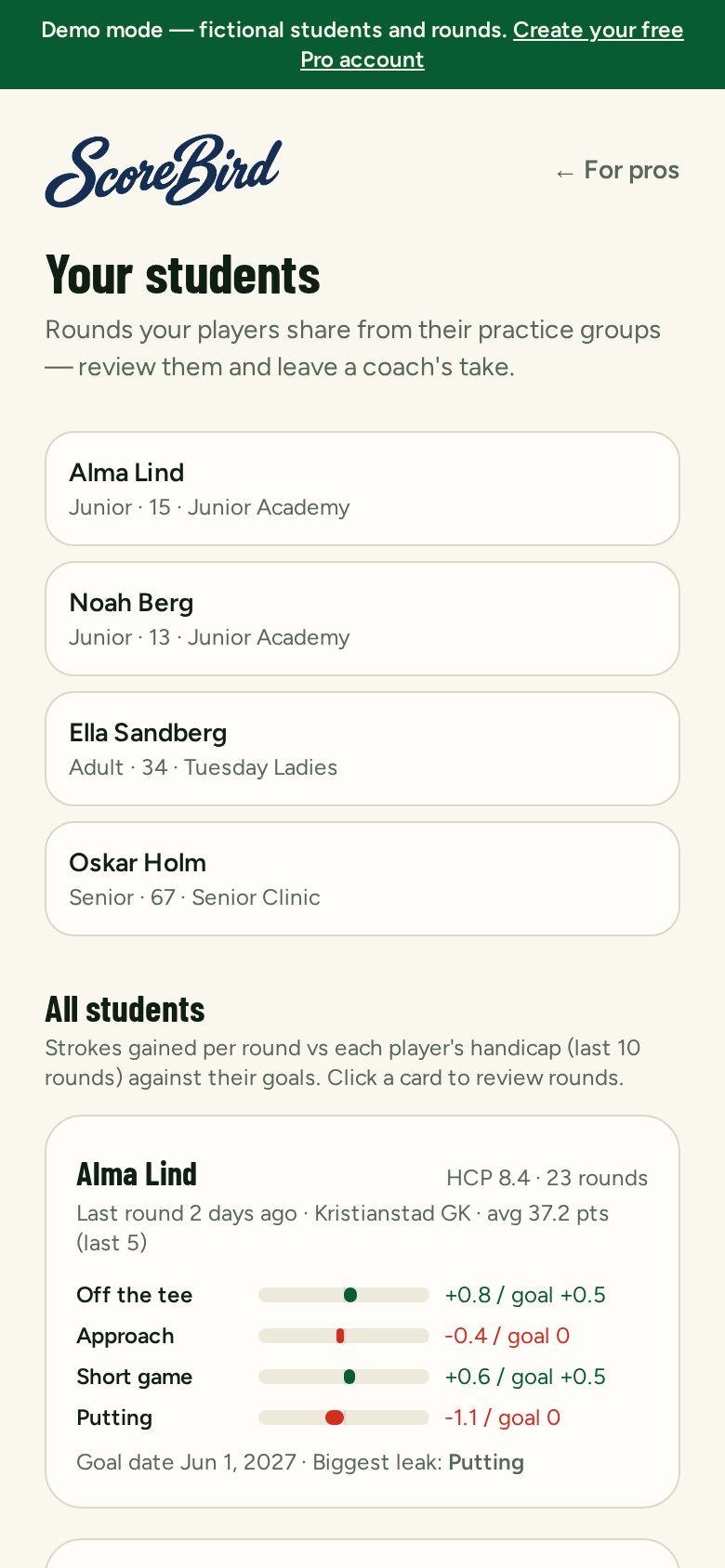 Pro view with a list of fictional students and strokes gained